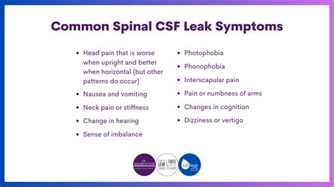 csf yellow fluid leaking from nose|CSF leak (Cerebrospinal fluid leak)